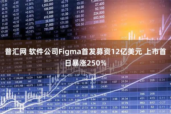 普汇网 软件公司Figma首发募资12亿美元 上市首日暴涨250%